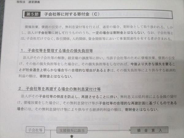 速習レジュメ1～4