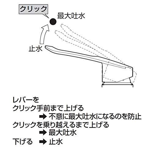 Happy-shops【新】プラスエコ水栓 SANEI キッチン用 シングル混合栓