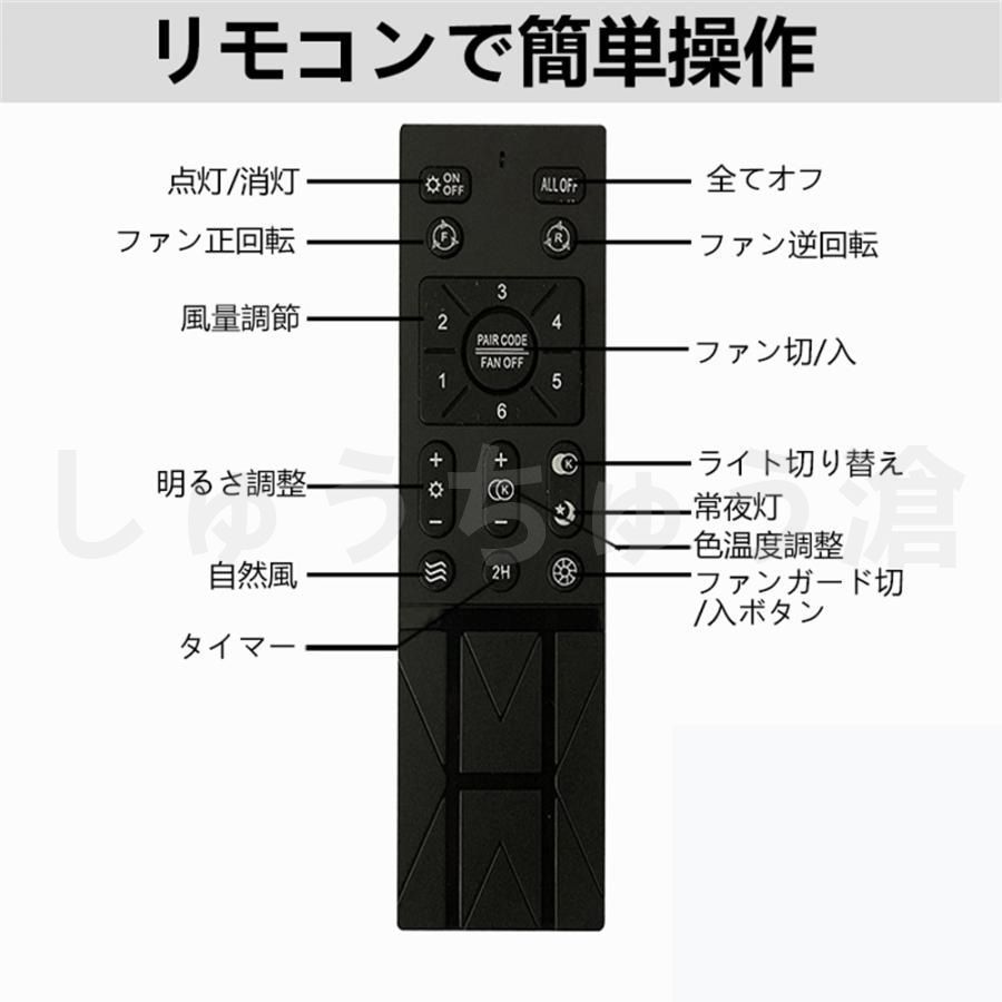 省エネ