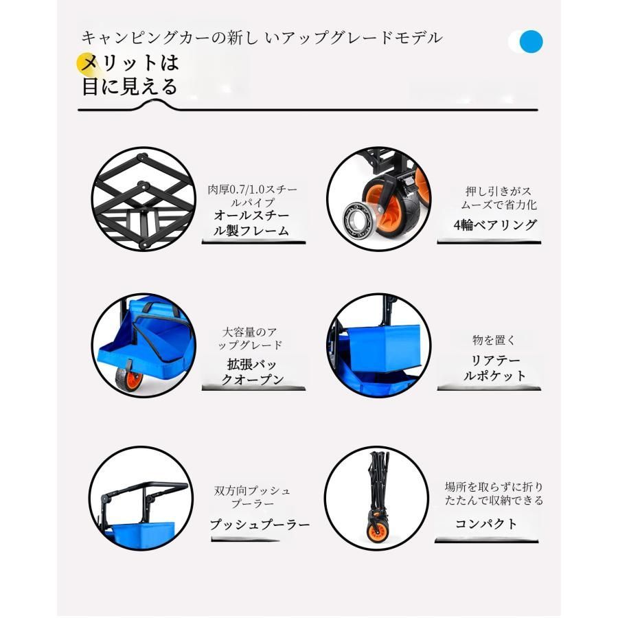 ワンタッチ収束式