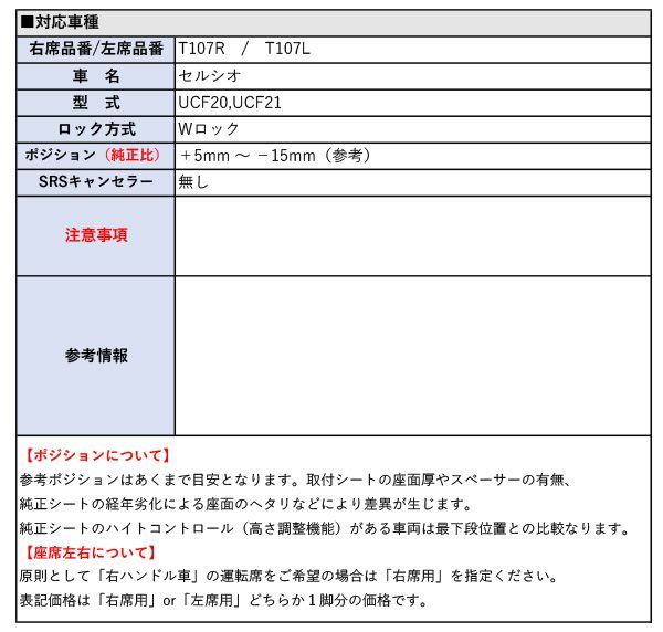保安基準適合