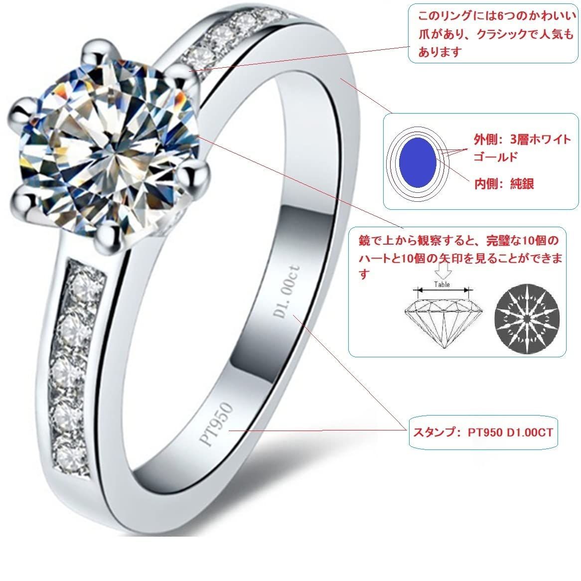 新着商品