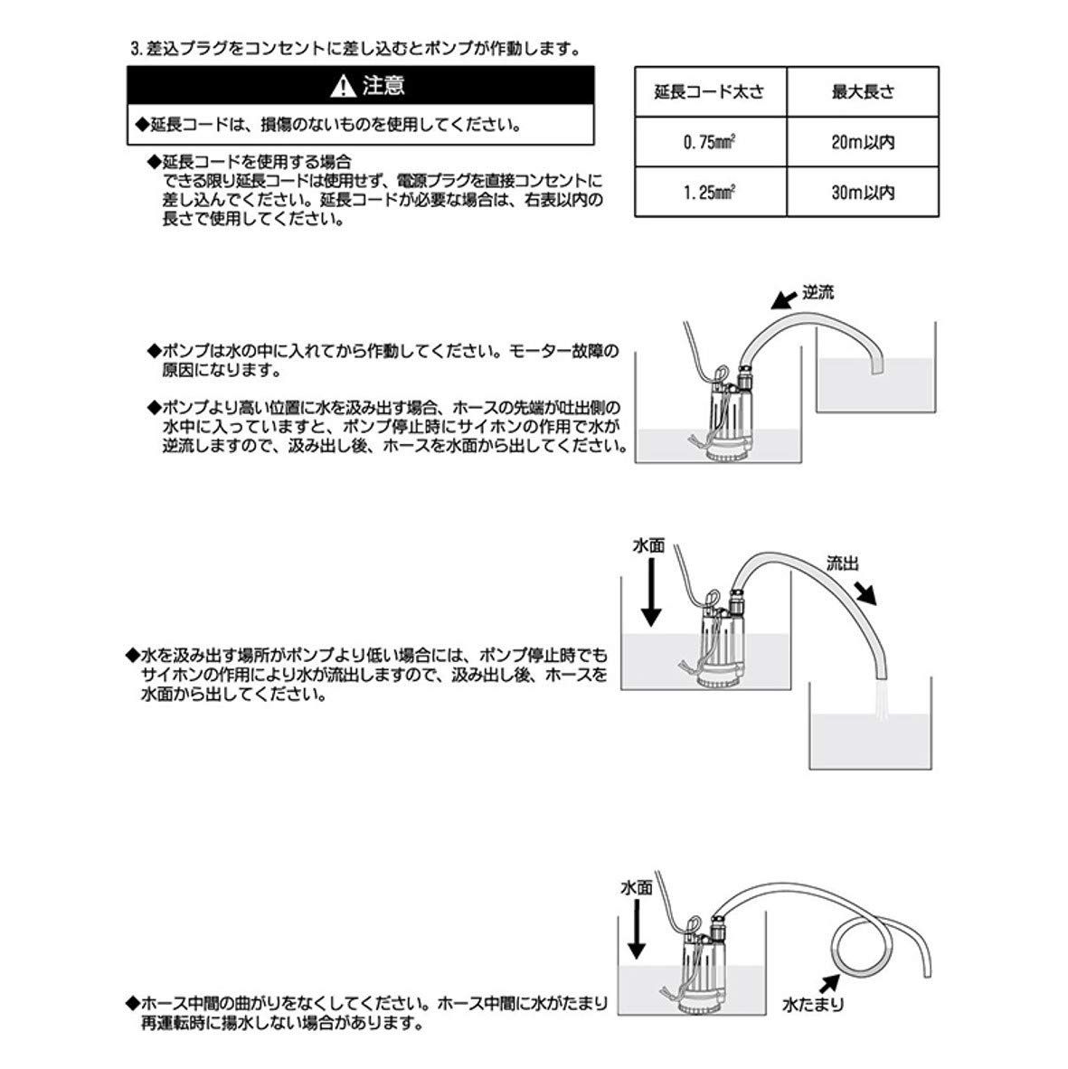 ナカトミ 吸水