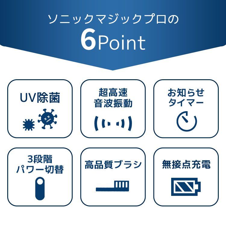 ソニックマジックプロ 特別補償制度付き
