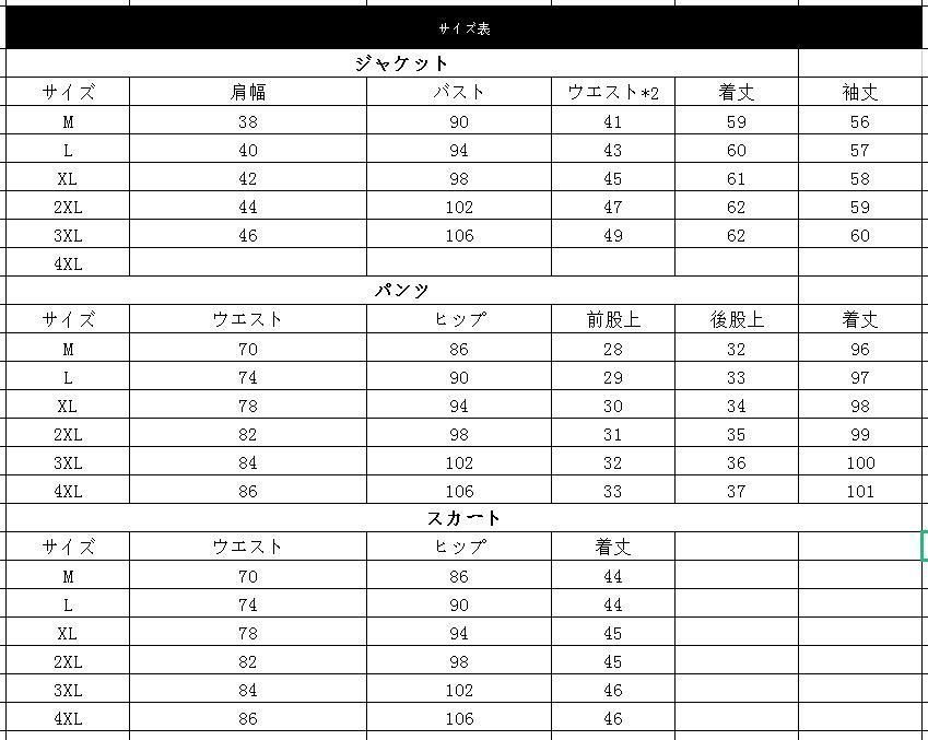 七五三 お宮参り