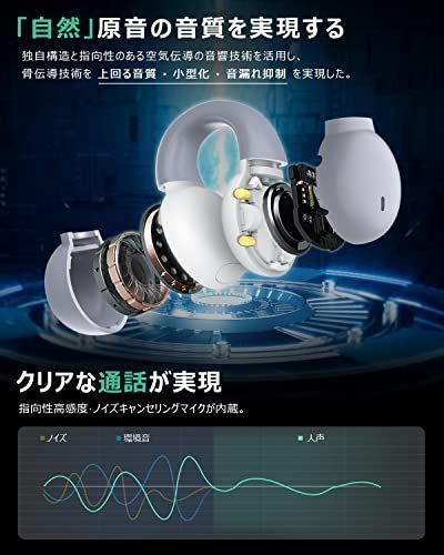 グレー 業界初設計 OWSイヤホンBluetoothイヤホン Mongeese 耳を塞が