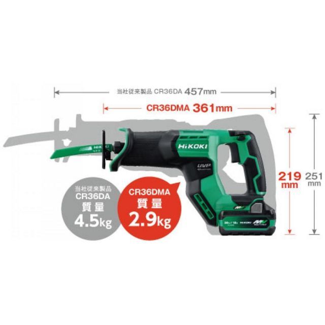 HiKOKI ハイコーキ マルチボルト 36V コードレスセーバソー CR36DMA NN バッテリー 充電器別売 本体のみ レシプロソー