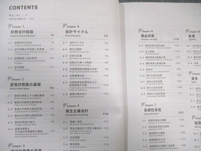 CPA会計学院 米国公認会計士 テキスト 英文会計入門/AUD/BAR/REG/FAR 2024年合格目標 状態良品 計15冊 240L4D CPA会計学院 米国公認会計士 テキスト 英文会計入門/AUD/BAR/REG
