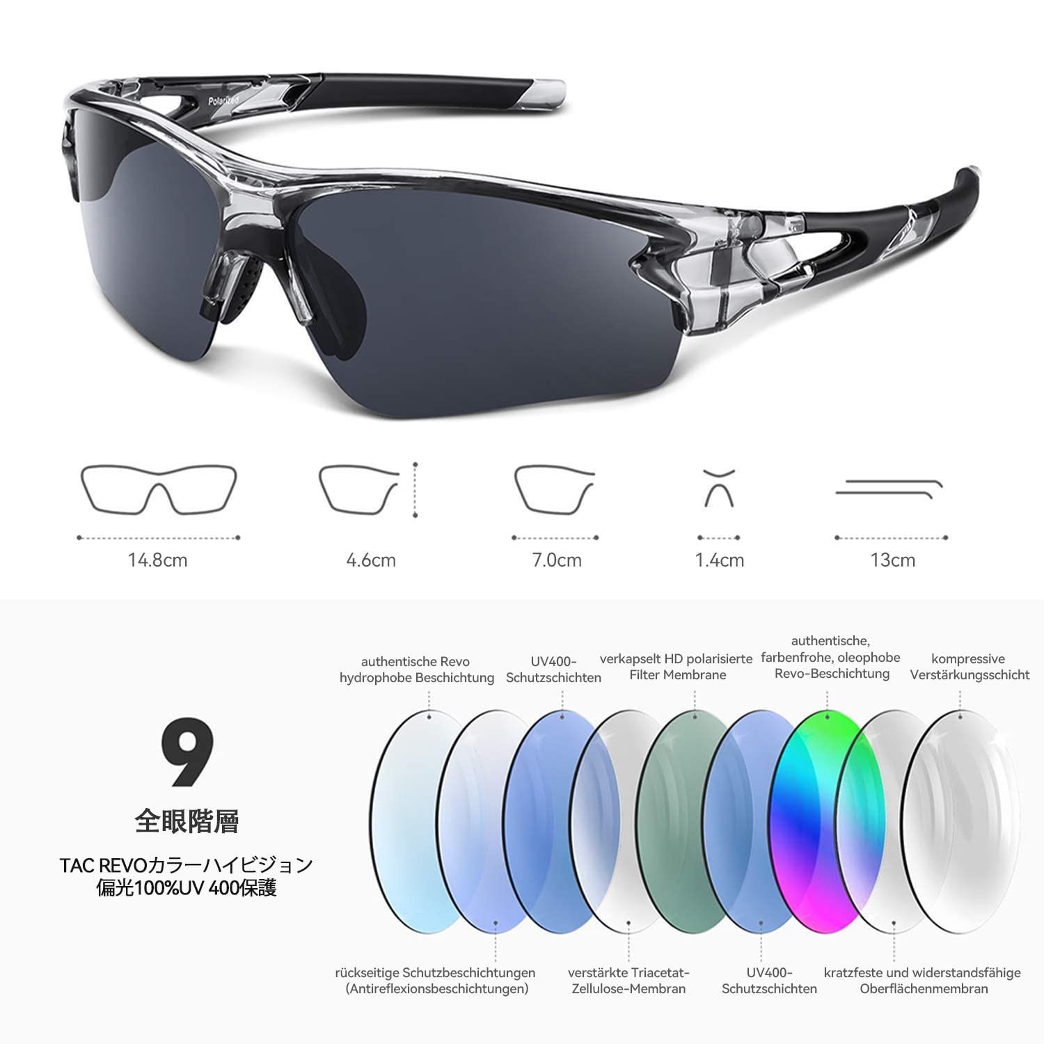 ありがとう - メルカリ