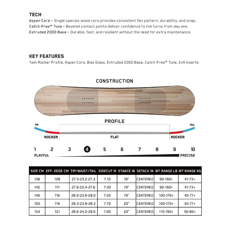 安心の全品国内発送！ スノーボード 2点セット レディース 向け K2 ケーツー 板 HEAD ビンディング 全国ムラサキスポーツにてワックス永久無料 24-25 FIRST LITE CAMBER×24FX MU ブラック ムラスポ公式