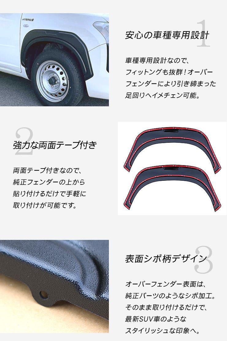 プロボックス サクシード 160系 オーバーフェンダー ABS素材 未塗装 