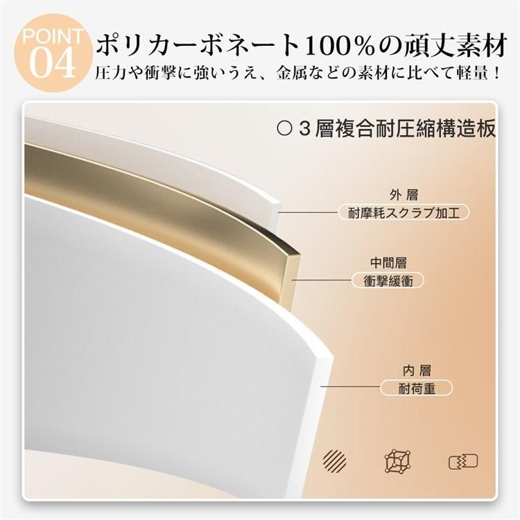 出張