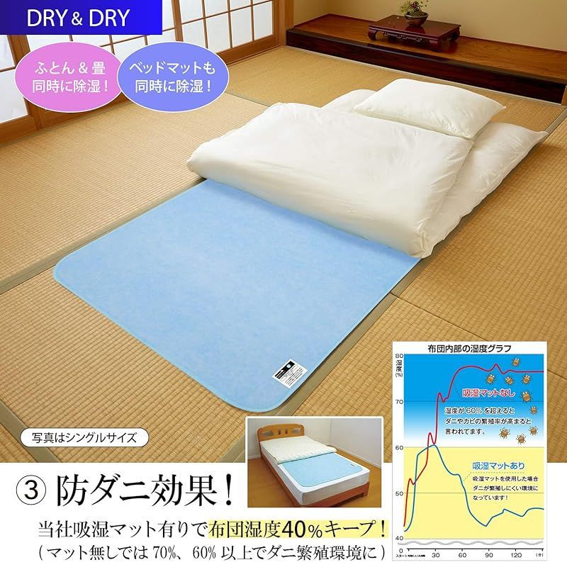 吸湿