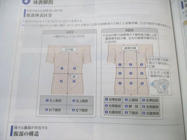 本 メディックメディア 臨床推論をはじめて学ぶ人のためのガイド 診察