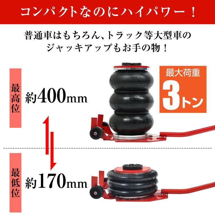 フロアジャッキ