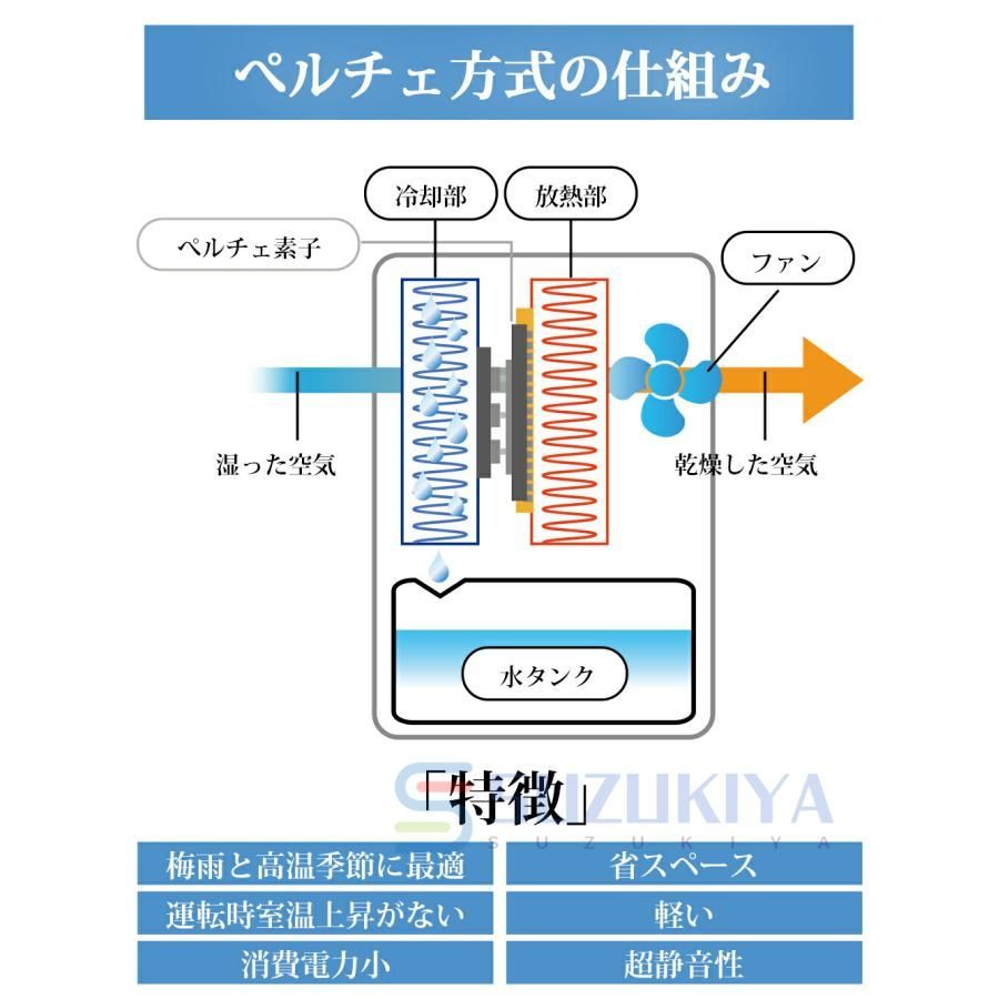 面台 脱衣所