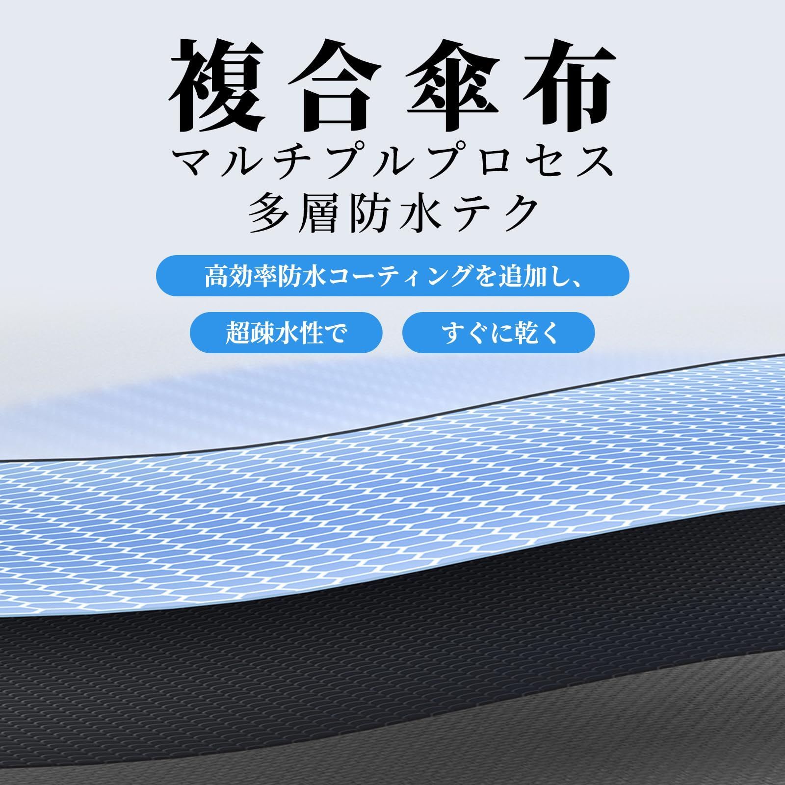 最新・超大24本双骨】折りたたみ傘 自動開閉 日? 順折り式 折り畳み傘