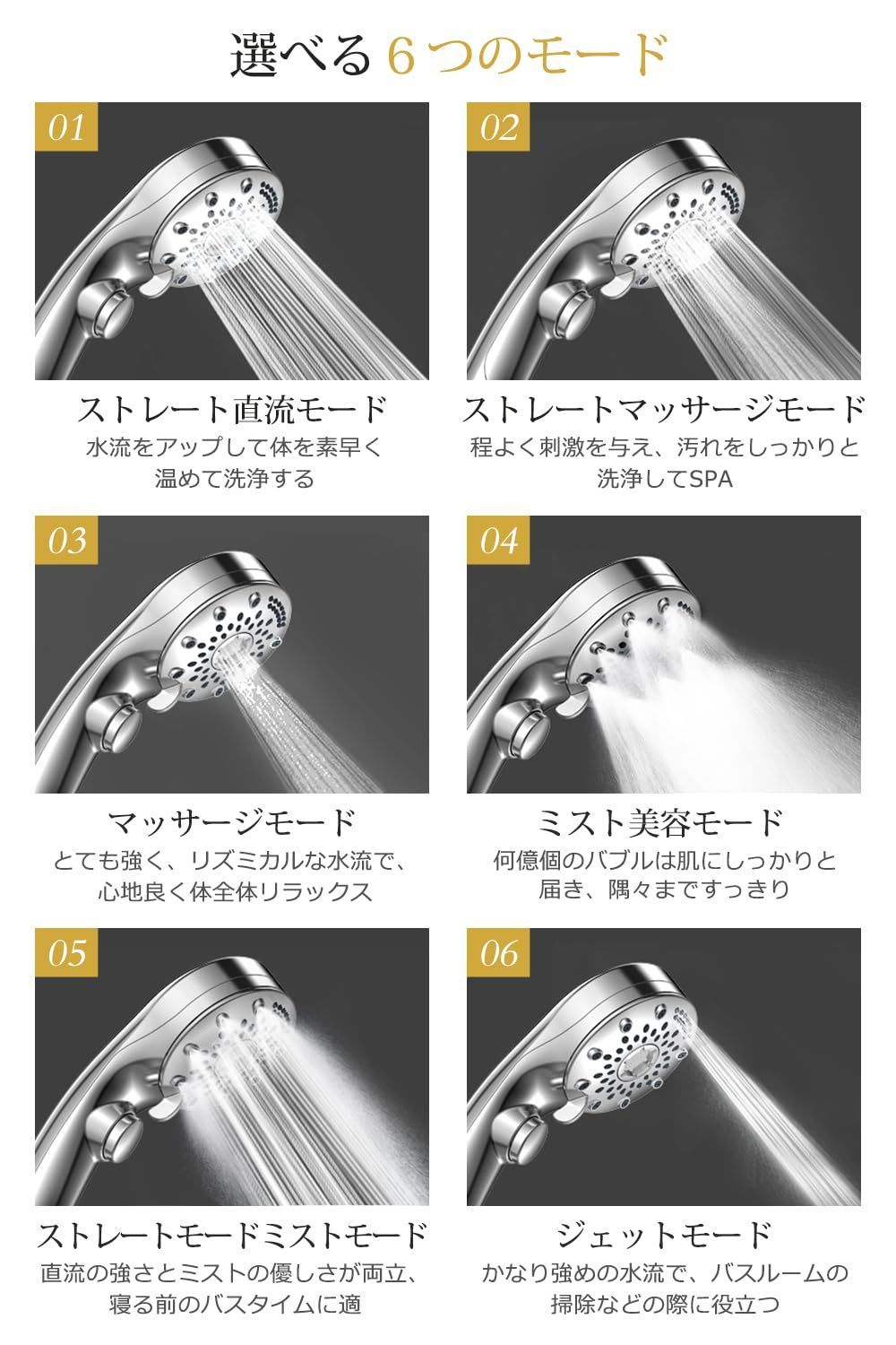 業界トップモデル登場 高洗浄力