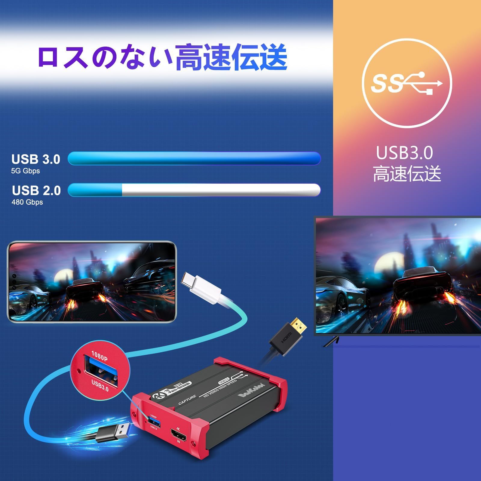 Basicolor キャプチャーボード HDMI 4K30FPSパススルー対応 キャプチャーボードSwitch対応1080P 60FPS キャプチャー  映像フォーマットYUY2対応 ビデオキャプチャー USB3.0高速伝送 ゲームキャプチャー ドラ - メルカリ