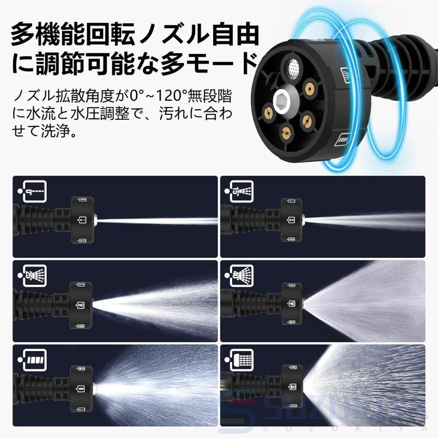 ポータブル 洗車機
