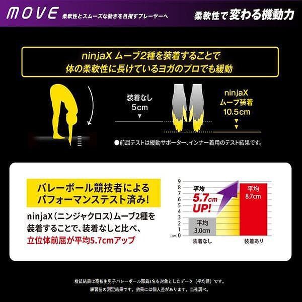 バレーボール用品 腕」の人気商品一覧・価格比較 - 価格.com 【新品未 