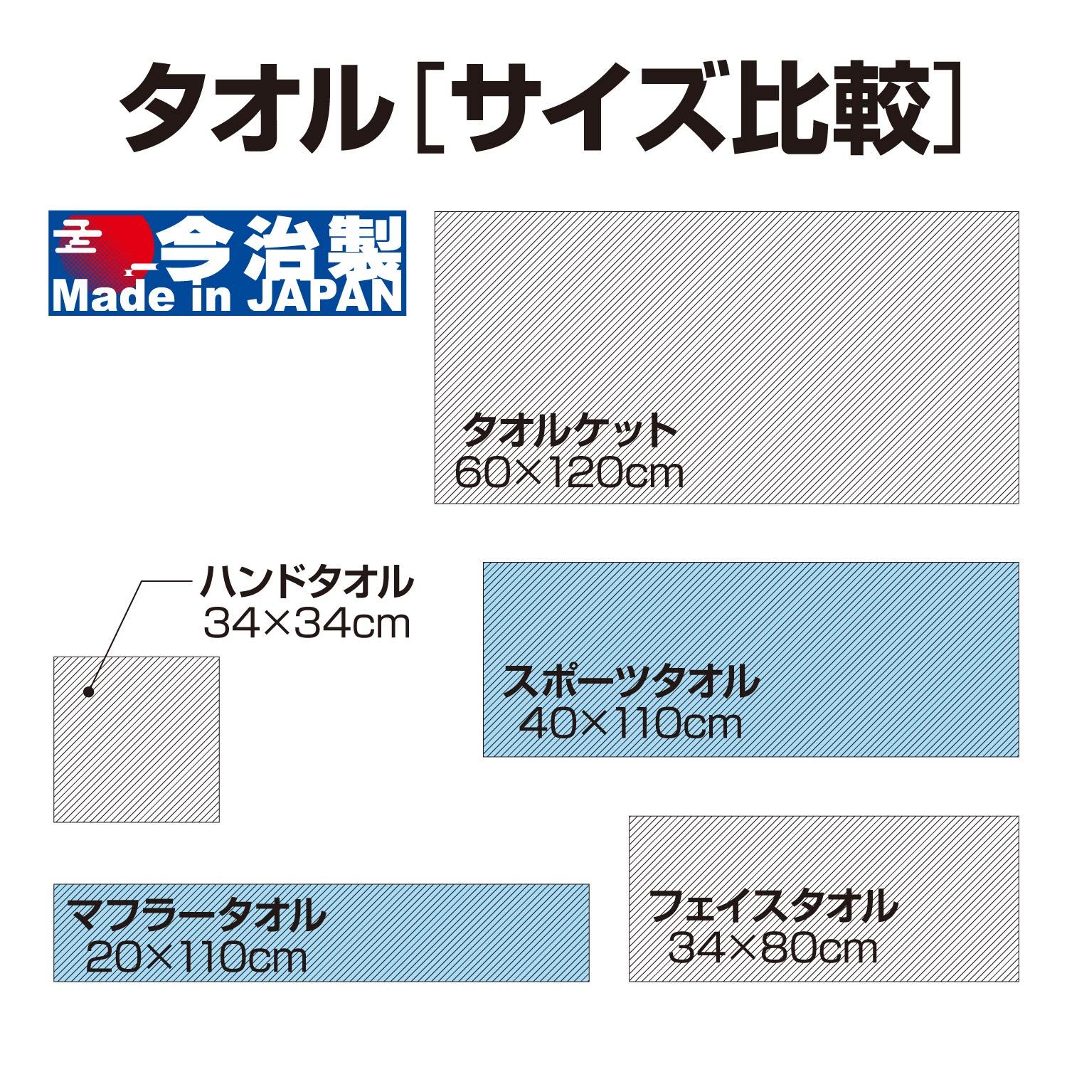 今治タオル クールタオル