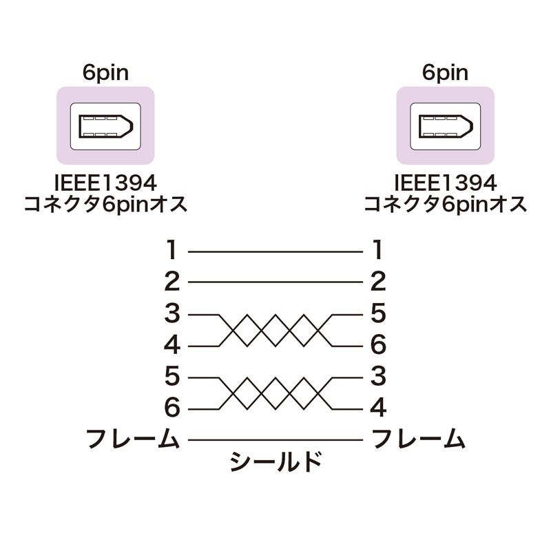 サンワサプライ