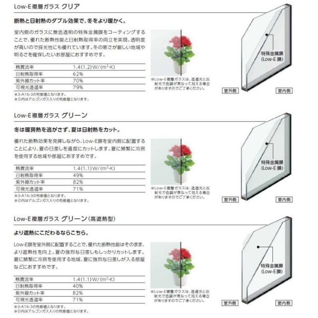 YKK 横引きロール網戸 XMY 両引きタイプ オーダーサイズ 出来幅MW1201-1400mm 出来高MH1101-1200mm YKKap 虫除け 網戸 アミ戸 通風 サッシ アルミサッシ DIY YKK純正 横引きロール網戸(両引きタイプ) XMY ブラチナステン色
