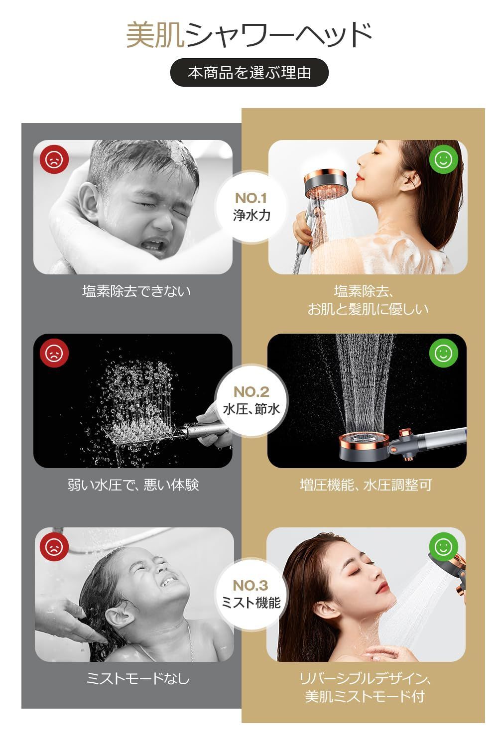 高水圧