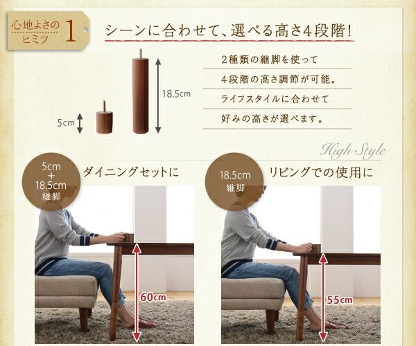 ダイニングテーブルセット