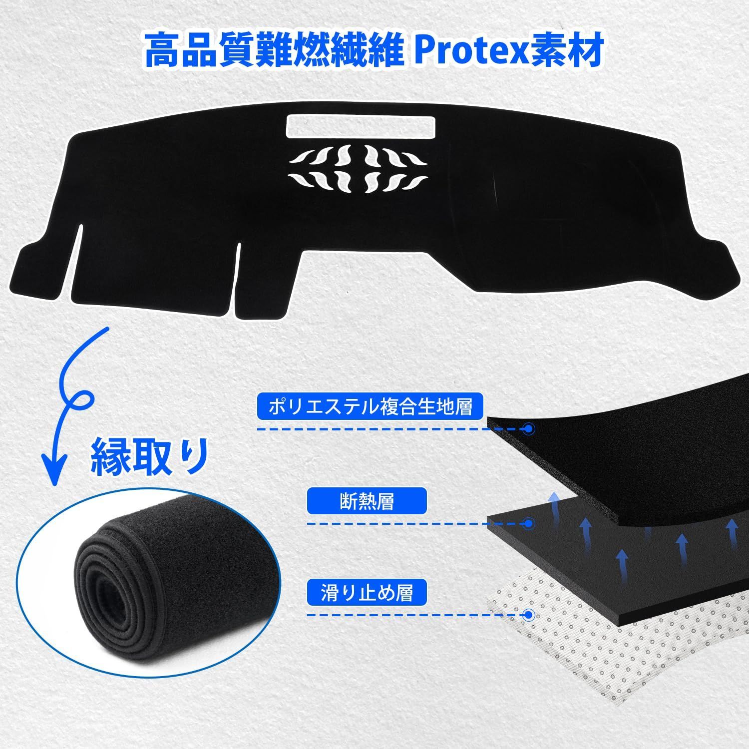 けんた Kenstyle - Aero - Mazda CX-5 - KF - Nengun Performance