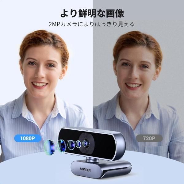 UGREEN ウェブカメラ Webカメラ USB | 1080P 2K フルHD 400万画素 マイク内蔵 Lite 200万 FineCam マイベスト Webカメラを検証レビュー！Webカメラの選び方も紹介 Webカメラ、マイク