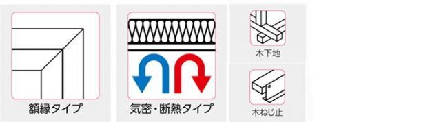 室内 アルミニウム