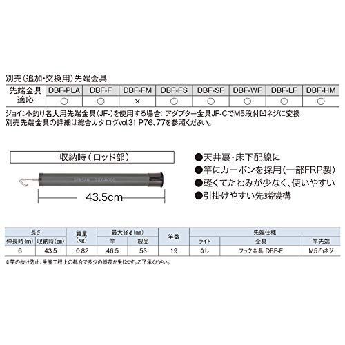 デンサン シルバーフィッシャー プラス 最長6m DXF-6000 - 武丸商店