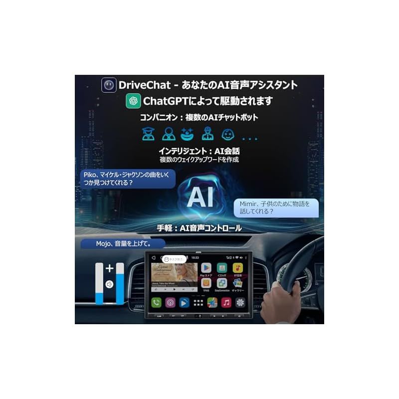 S8 Ultra Plus] ATOTOカーオーディオ/オーディオ一体型ナビ-アプリの 