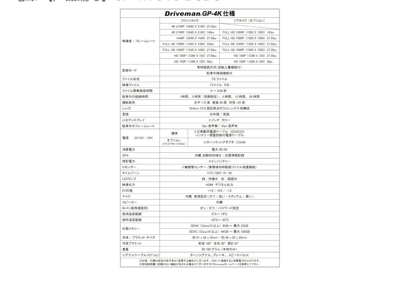 GP-4K 64GB同梱セット