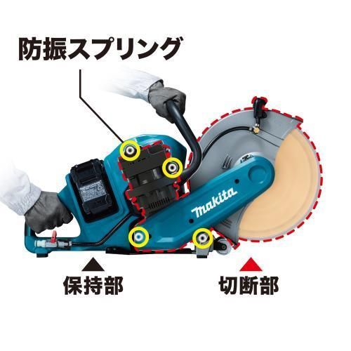 makita