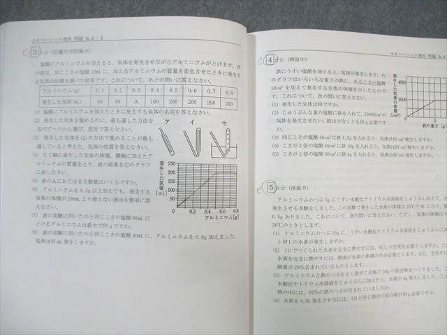 希学園 ベーシック 理科 小６　テキストテスト一式 希学園 小6 理科 ベーシックPC オリジナルテキスト 第1〜4分冊