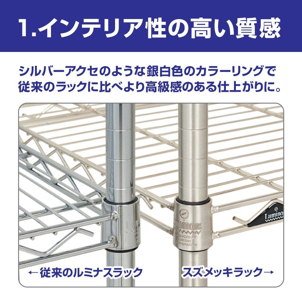 商品 ルミナス 棚板 ソリッドシェルフ 幅60 奥行45 スリーブ付 ドウシシャ スチールラック ポール径25mmパーツ 耐荷重120kg 高い抗菌性 防錆性 衛生的 厨房 クリニック 業務用 幅61×奥行46cm SSM6045-SO