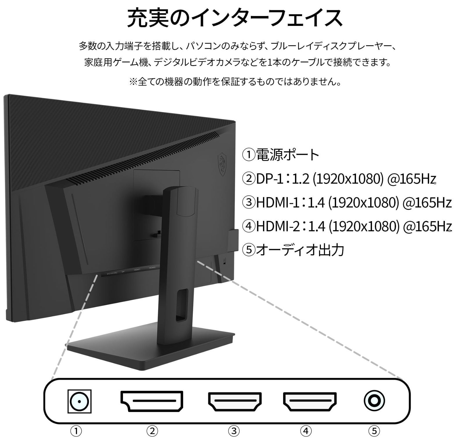海外ファッション通販。 在庫セール 視野角178° | HDMI|DisplayPort|VESA対応|ブルーライトカット ディスプレイ JN-238i165FHDR パネル IPS 1920x1080解像度 フルHD 1ms 165Hz ゲーミングモニター 23.8インチ J 絶対お買い得！！