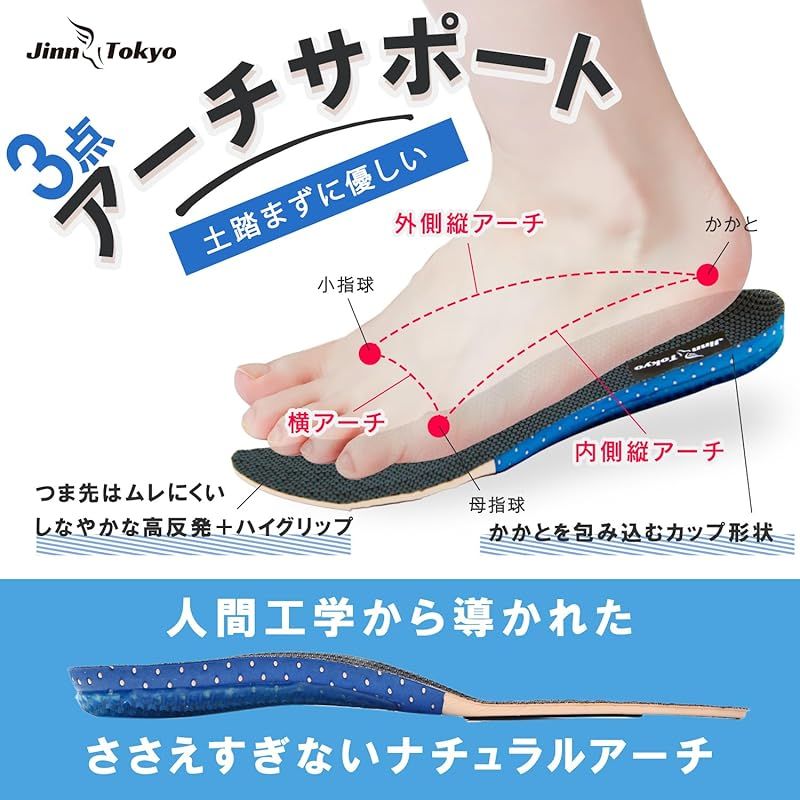 [理学療法士監修]JINN TOKYO インソール 理学療法と人間工学に基づいた衝撃吸収反発弾性 ユニセックス・ユニバーサルデザイン Blueプレミアム (快適インソール-Ｓ（21.5～24）)