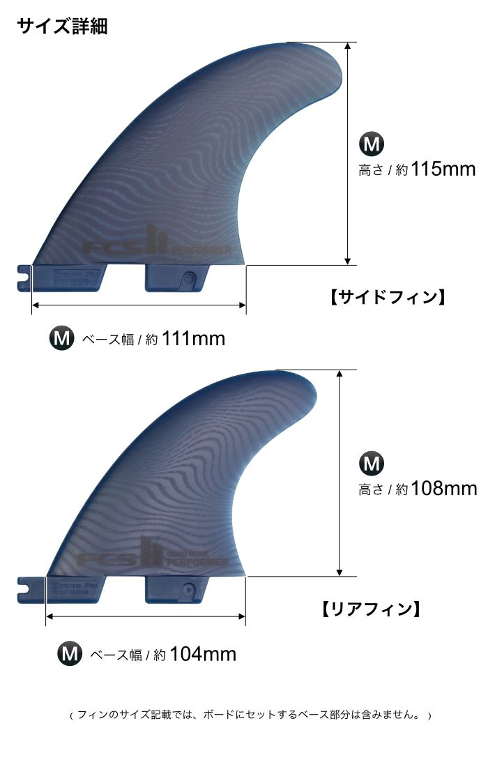 FIN フィン