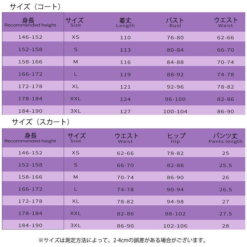 崩壊 スターレイル