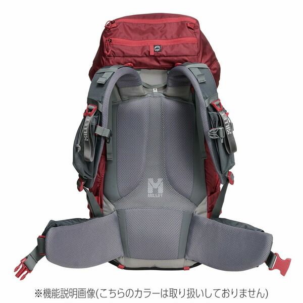 リュック モデル