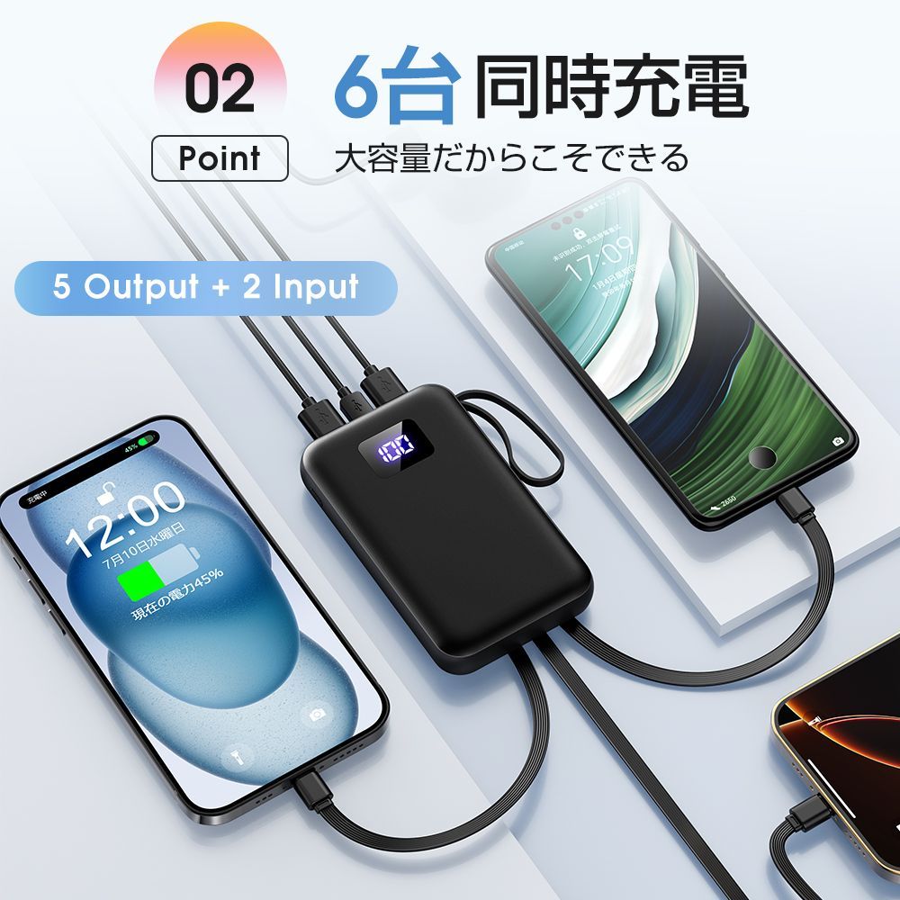 4本ケーブル内蔵」 モバイルバッテリー 大容量 急速充電