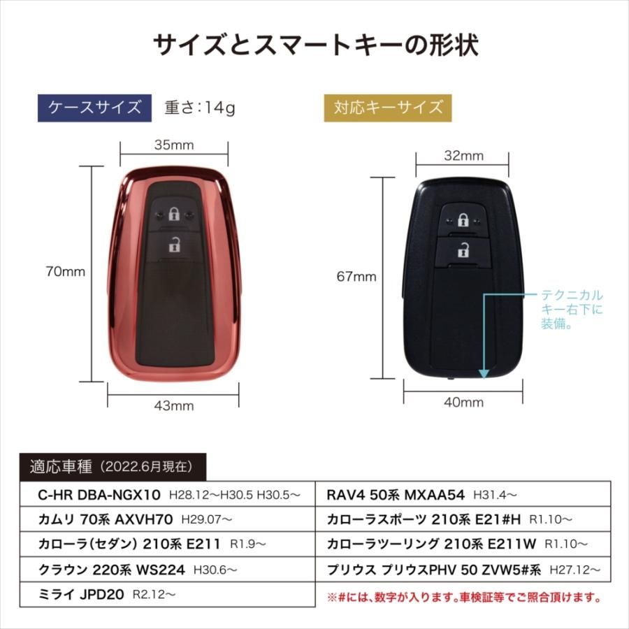 トヨタ純正 プリウス スマートキー (2つボタン) 5個 送料込み