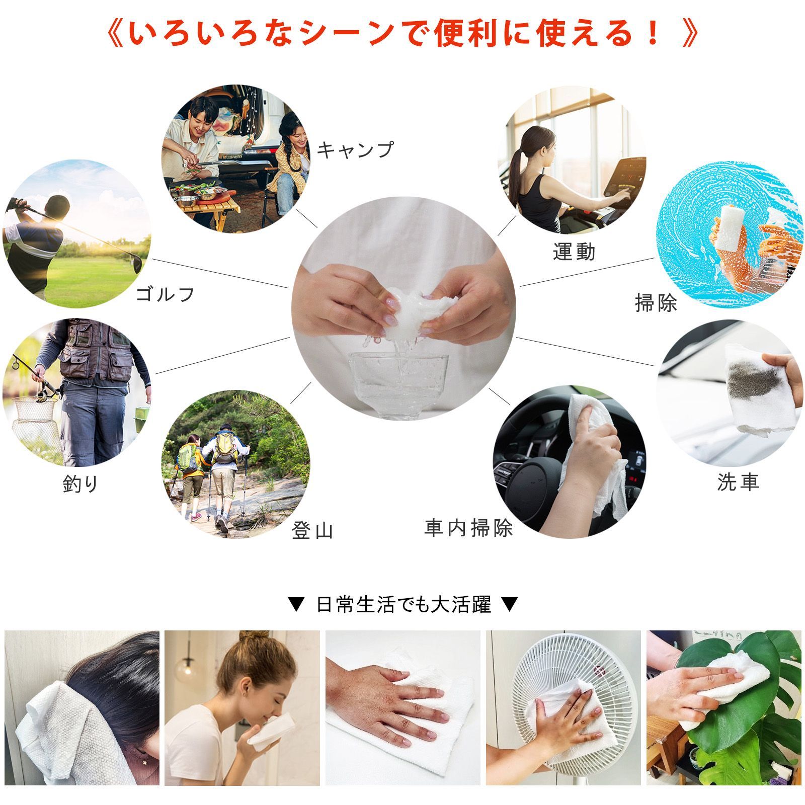 圧縮タオル 使い捨て 災害 旅行 防災 アウトドア 非常用 - 避難生活用品