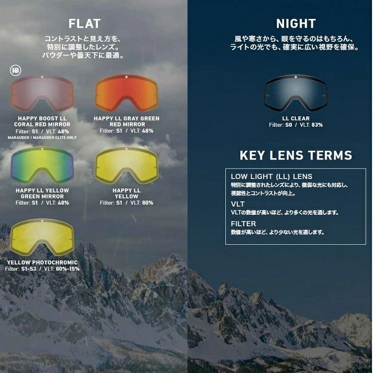  SPY GOGGLE スパイ ゴーグル RAIDER MATTE BLACK レイダー HD HAPPY LENS 24-25 2025 日本 ゴーグル スキー スノーボードアクセサリー