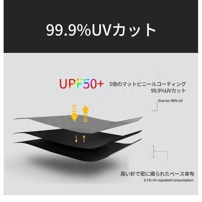 サンシェード