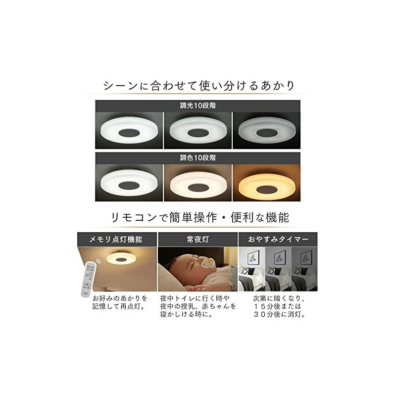 LEDシーリングライト